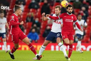 躺枪？萨拉赫称凯恩10场不进球 Opta：凯恩生涯从未有6场首发球荒